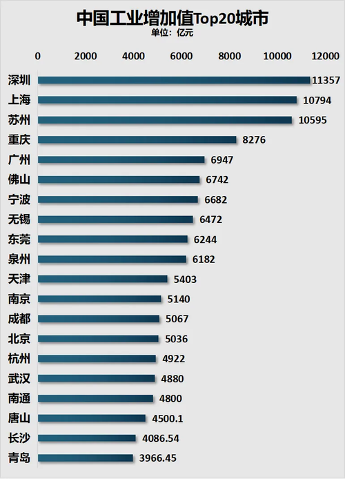 admin 第801页