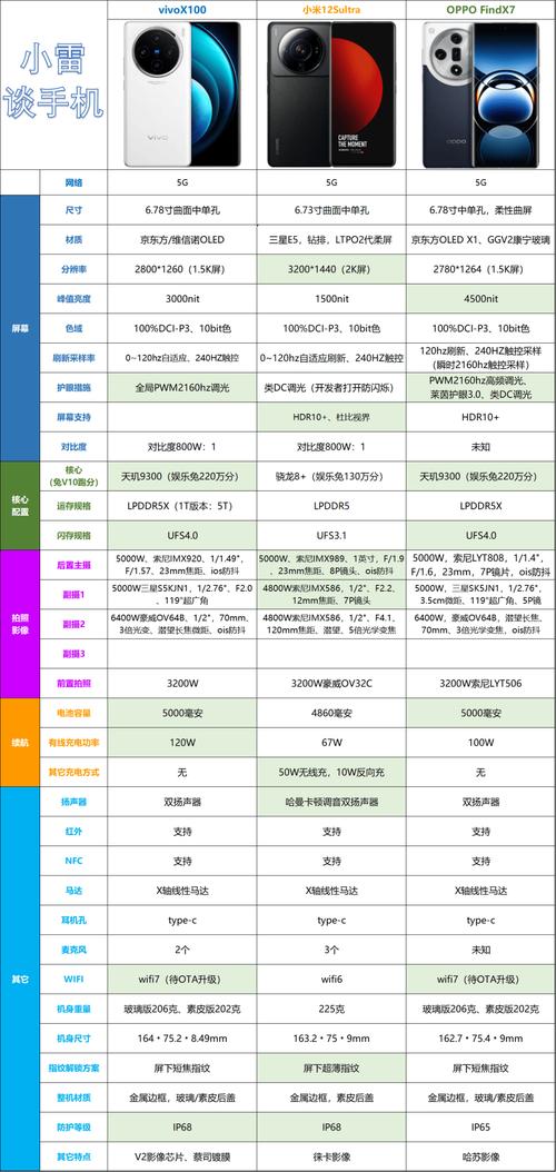 澳门香港 第134页