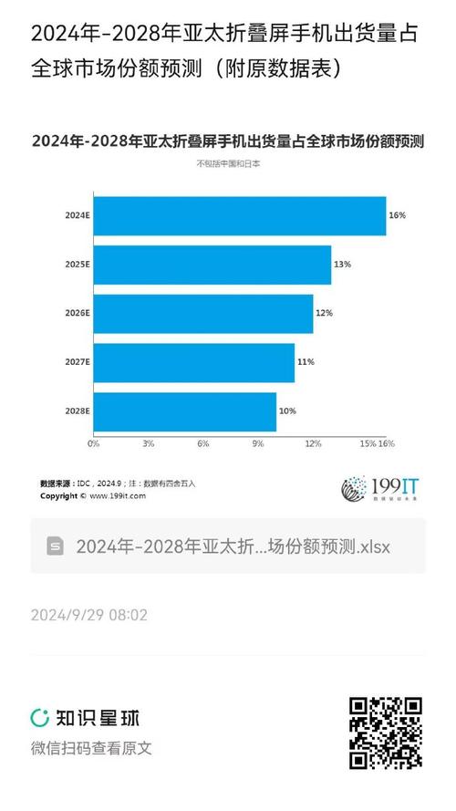 澳门香港 第133页