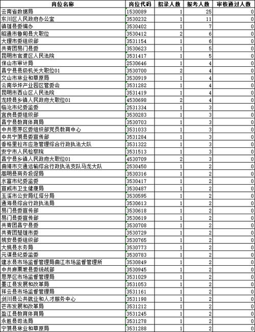 体育赛事申办,最佳精选数据资料_手机版24.02.60