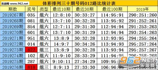 澳门四肖四码期期准免费公开,最佳精选数据资料_手机版24.02.60