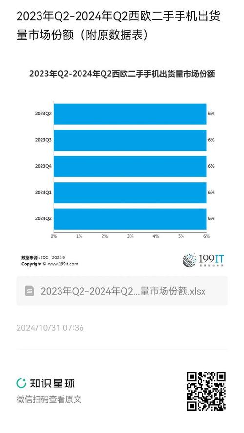 2023澳门开奖历史记录查询,最佳精选数据资料_手机版24.02.60