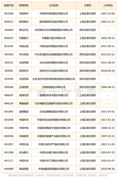 澳门爆料一码三中三,最佳精选数据资料_手机版24.02.60