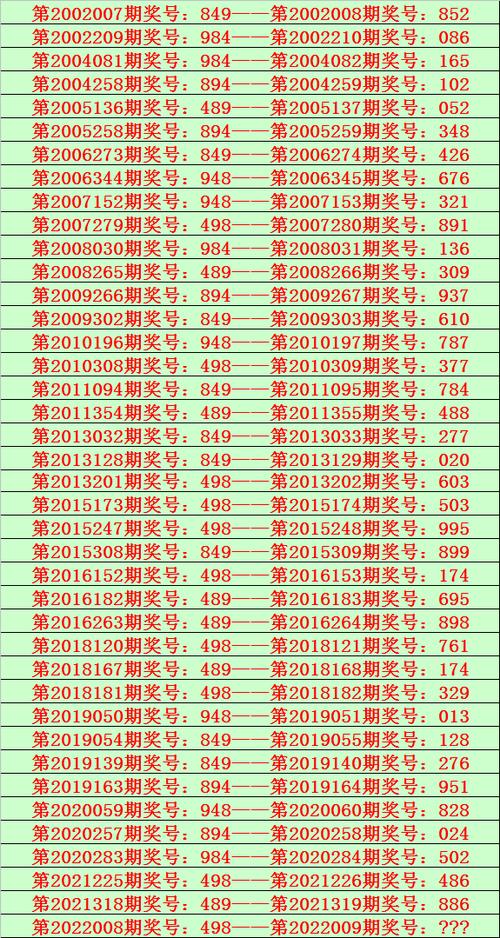 本期香港码开奖结果,最佳精选数据资料_手机版24.02.60