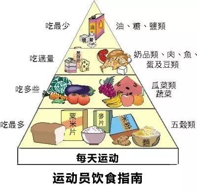 体育强国的基础在于群众体育,最佳精选数据资料_手机版24.02.60