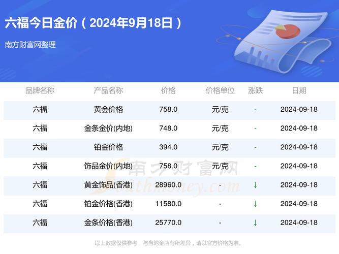 2O4年香港本港免费资料大全,最佳精选数据资料_手机版24.02.60