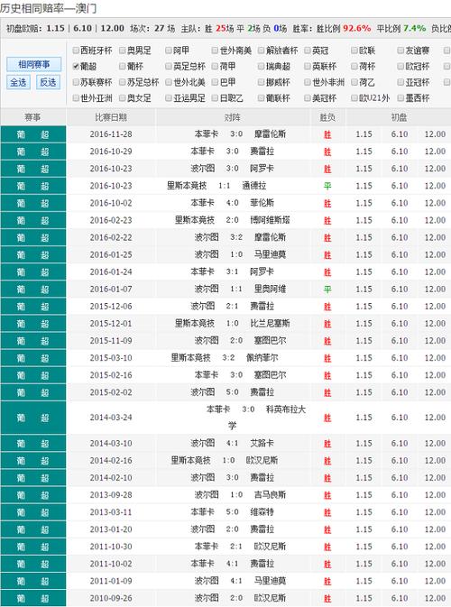 澳门六开彩资料最新版下载,最佳精选数据资料_手机版24.02.60