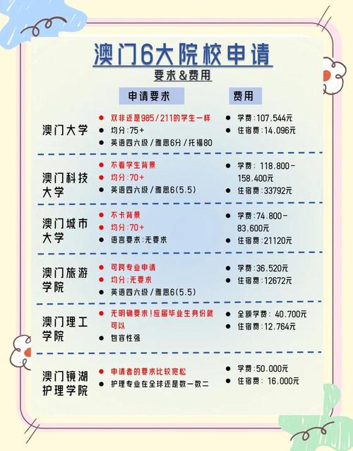 admin 第936页