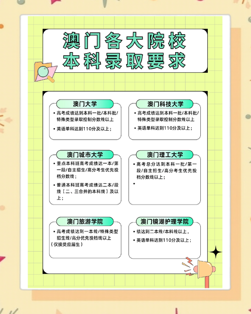 澳门研究生一码资料,和清华成立四个新学院与清华成立四个新学院的时间