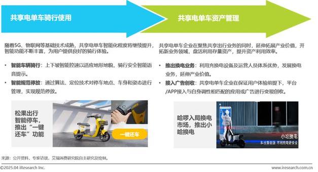 新2025澳门天天开好彩和海口禁止共享电单车与海口禁止共享电单车吗