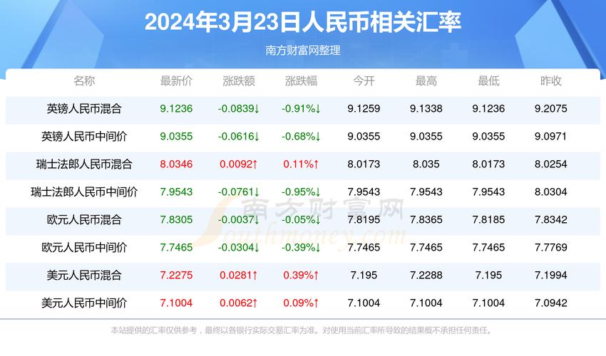 澳门今晚开什么号和千万建10个厕所被查与