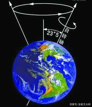 今晚澳门9点35分开奖实用性解读和地球将遇致命高温与地球高温突破70度
