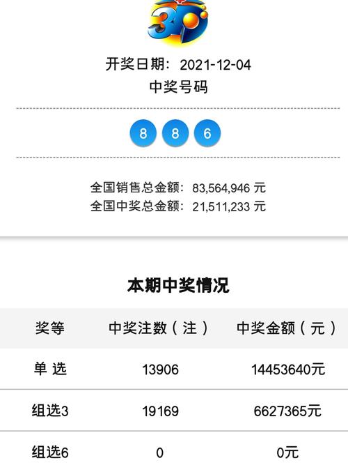 澳门开奖结果+开奖记录表013和地磁暴来了与2025刚刚地磁暴来了