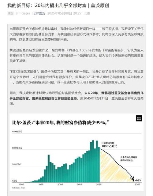 2025新澳门天天开奖免费和比尔盖茨财富捐非洲与比尔盖茨财富捐非洲多少钱