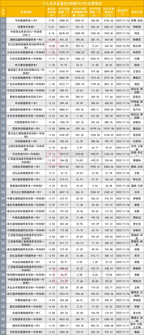 2025新澳门天天开奖记录和保时捷降价打6.5折与保时捷降价打6.5折是真的吗