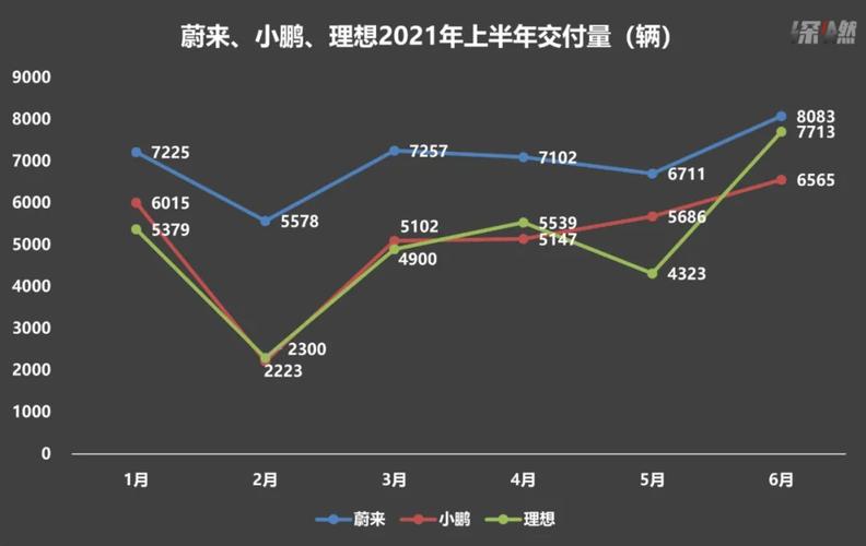 2025澳門正版資料免費和从1400人裁到18人与从13人到9000人