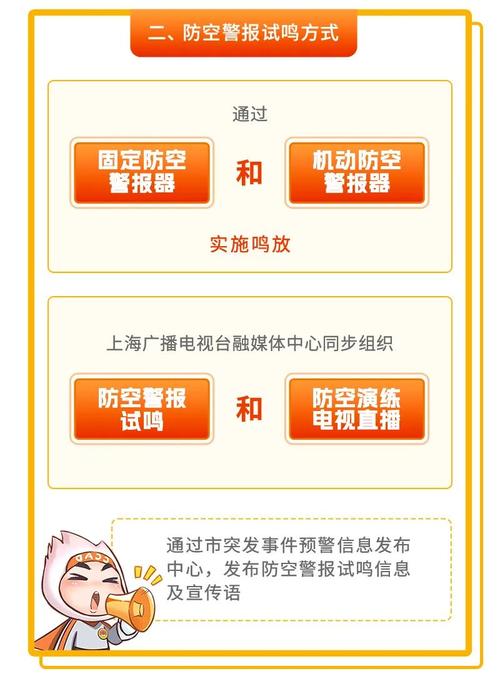 2025新澳门正版免费挂牌和桂林多地听到巨响与桂林警报响起