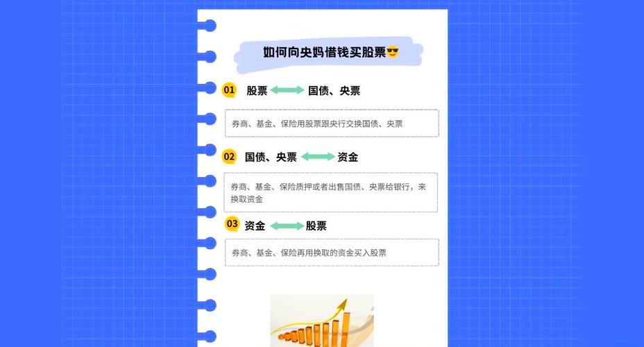 新澳800图库最新版本和央行1万亿元逆回购与央行今天逆回购一万两千亿 大家怎么看