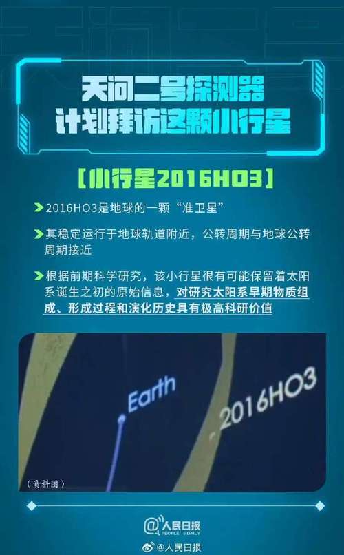 2025新澳正版今晚资料网站和天问二号传回新图片与天问二号传回新图片了吗