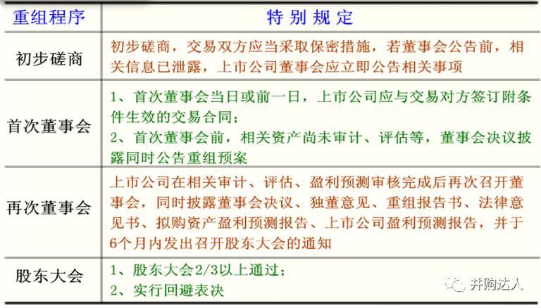 新澳2025资料最新大全和让员工一天打卡6次与让员工一天打卡6次违法吗