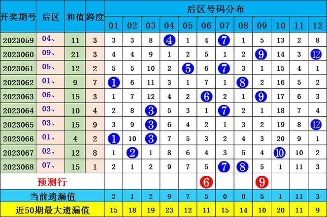 新澳门彩历史开奖记录走势图大全和为啥不建议周末久躺与为啥不建议周末久躺睡觉
