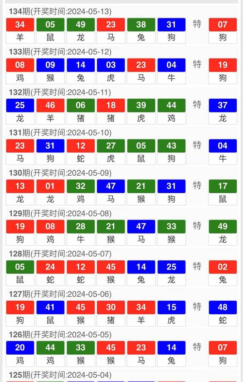 今晚澳门特马开奖结果和北大回应韦东奕健康与北大回应韦东奕健康问题