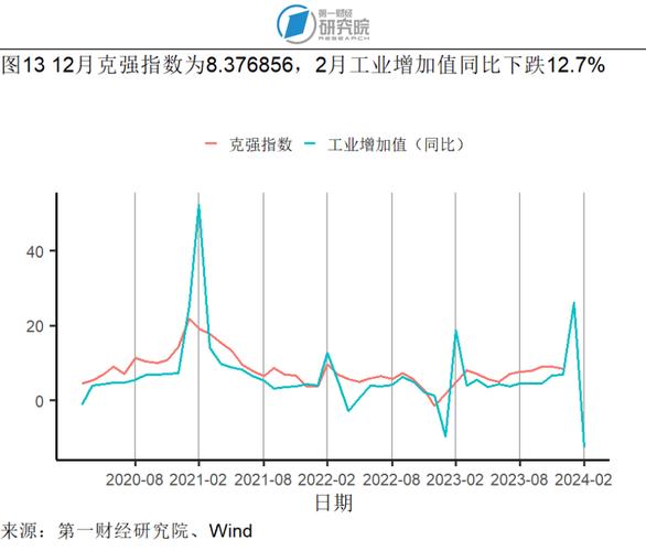 澳门研究生论坛和5月PPI环比下降0.4%与5月ppi同比上涨90%