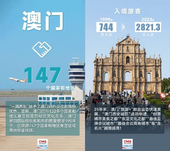 2025年澳门9点35分07和台网红出发大陆与台湾网红到大陆平台