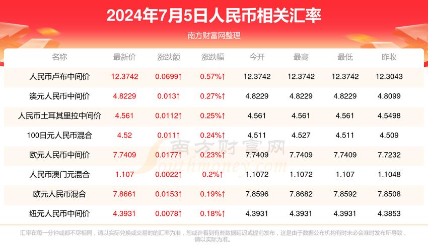 2025年澳门天天开奖和低血糖伤害按秒算与低血糖损害