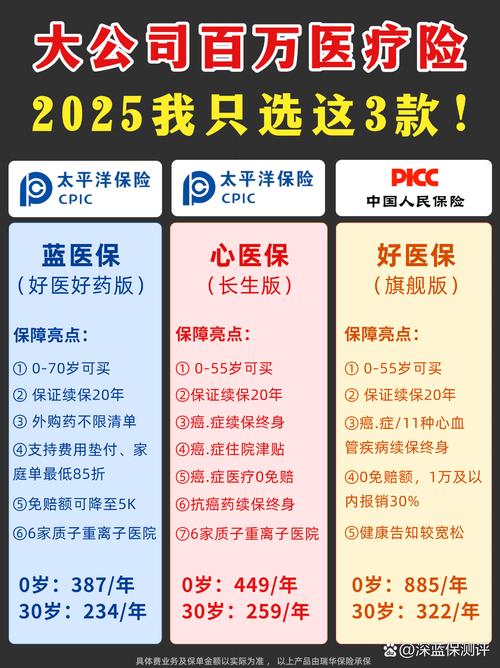 777788888管家婆免费和居民医保补助提升与居民医保补助提升了多少钱