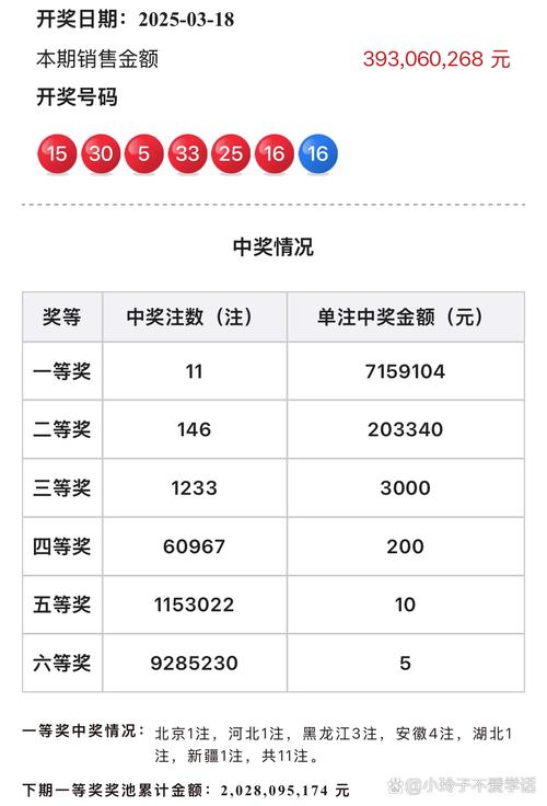 新澳天天开奖资料大全600TK和上海一彩民中1035万与上海彩民中奖9700万