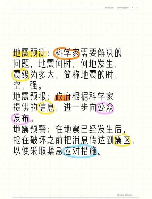 白小姐四肖期中特开奖和四川资阳3.2级地震与四川资阳3.2级地震预警