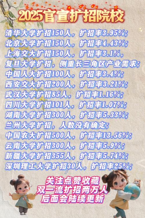 2025新澳门天天开好彩大乐透开奖号码和今年双一流本科扩招与双一流高校扩招